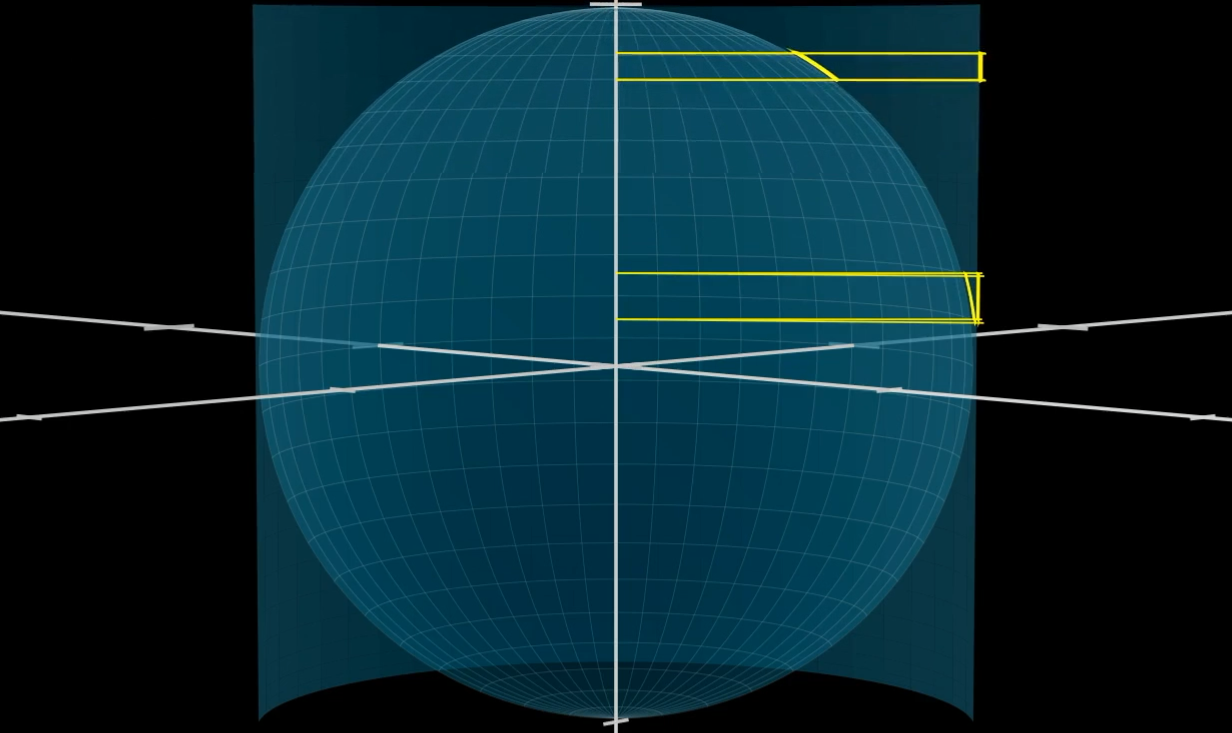 高度压缩示意图