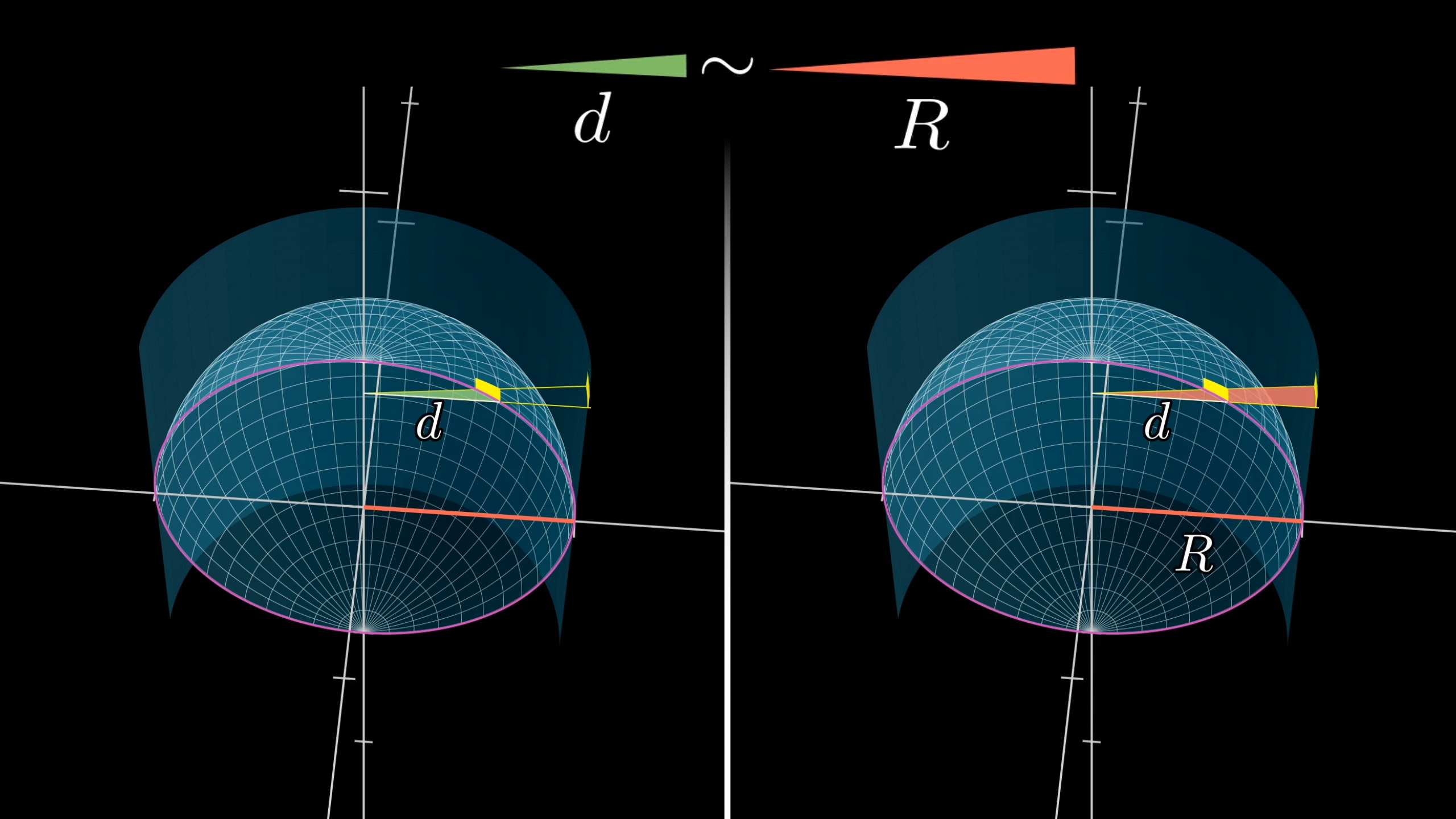 宽度拉伸示意图