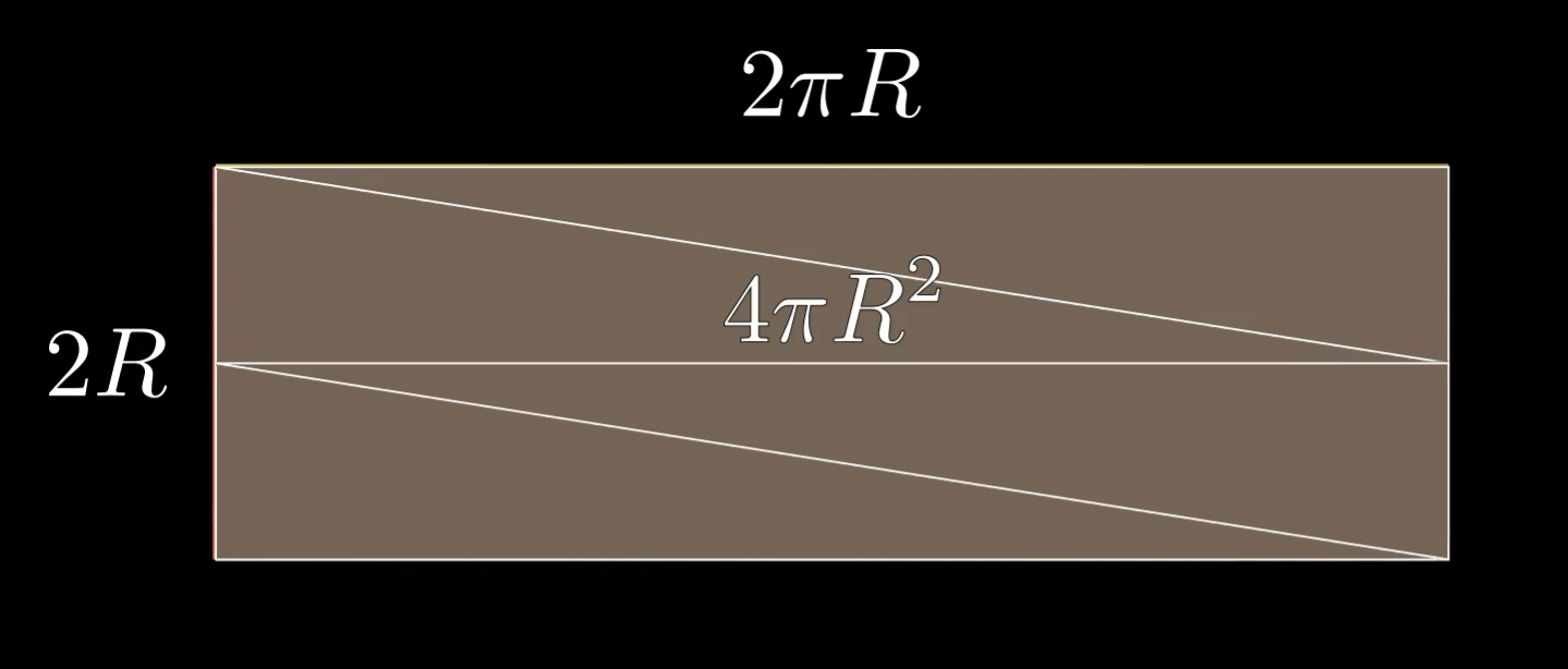 四个三角形拼接为矩形